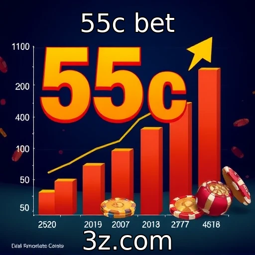 Análise do Crescimento de Operadores de Cassino Online